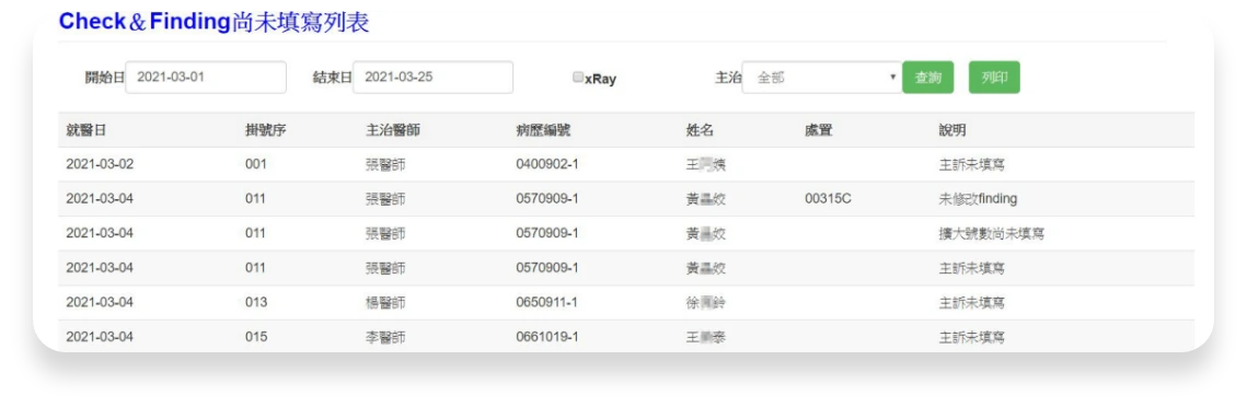 Check and Finding 尚未填寫列表